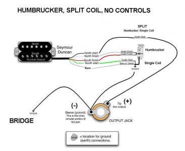 HUMBRUCKER, SPLIT COIL, SIN CONTROLES.JPG