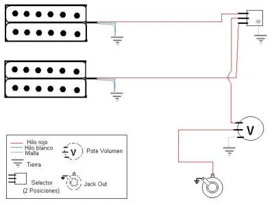 esquema guitarra.JPG