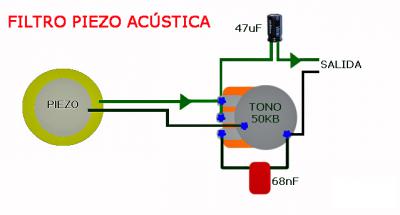 filtro-piezo-acustica1.jpg