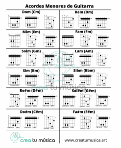 acordesmenores.png