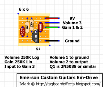 Emerson Custom Guitars Em-Drive - compact.png