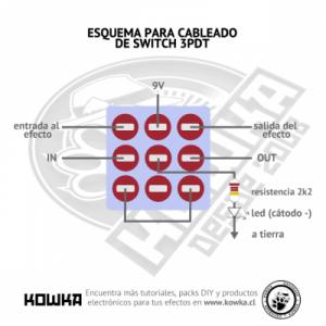 esquema cableado 3pdt kowka.jpg