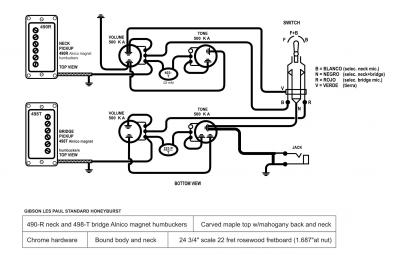 circuito gibson frank.jpg