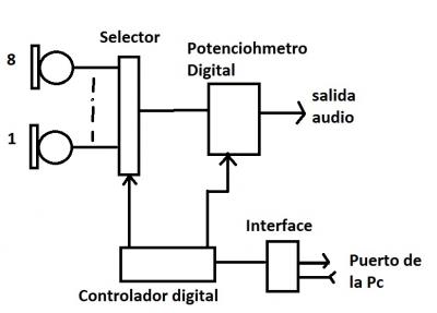 control vol PC y Mic.jpg