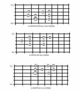 diagrama esc mayor.png