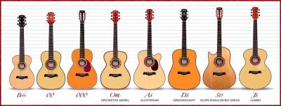ACOUSTIC_GuitarSizes.jpg