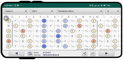 Guitar Scales Patterns Plus 01.jpg