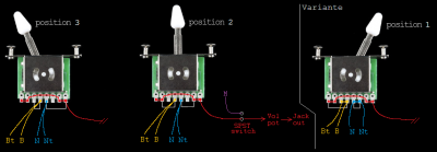 stratocaster 3s_1v_2t_3w-linear middle-on a-la-tele.png