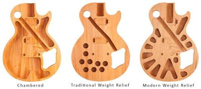 gibson-weight-relief-bodies_zps6b6cdc7b.jpg~original.jpeg