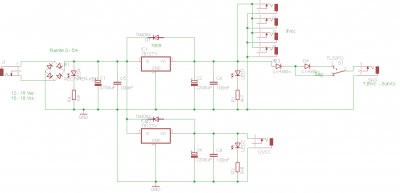 Fuente Pedales SCH.png