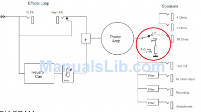 koch amps dummy load.png