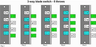 3-way_blade_switch_5_throws.jpg