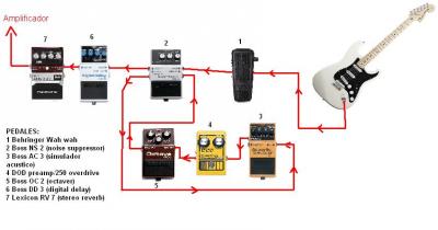 set up gonza angelelli.JPG