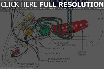 unique-fender-s1-switch-wiring-diagram-new-update-within.jpeg