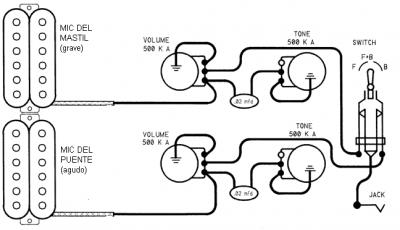 Cableado de guitarra.gif