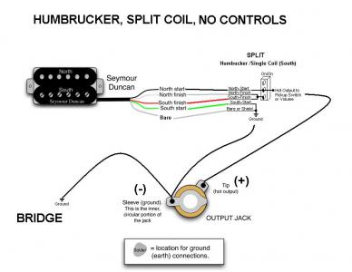 HUMBRUCKER, SPLIT COIL, SIN CONTROLES..JPG