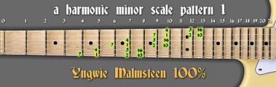 yngwie_a_harmonic_minor_fingering_1_503x160.jpg