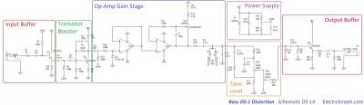 boss-ds1-distortion-schematic-parts-small.jpg