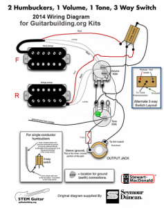 Guitarbuilding.org-3-wire-wiring-diagram-January-2014.png