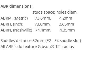 Screenshot 2025-02-04 at 08-37-13 ABR Bridges.png