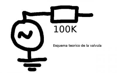 valvula.jpg