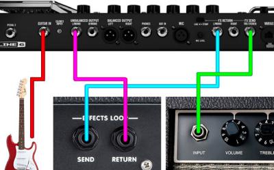 headrush fx headrush fx