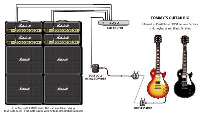 guitar-rig-illustration.jpg