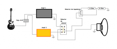 Conmutador amplis2.png