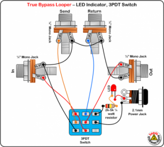 True-Bypass-Looper-With-LED.png