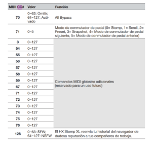 HX Stomp XL Cheat Sheet .png