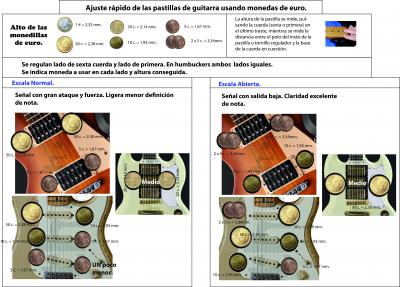Ajuste rápido de las pastillas de guitarra usando monedas de euro..jpg