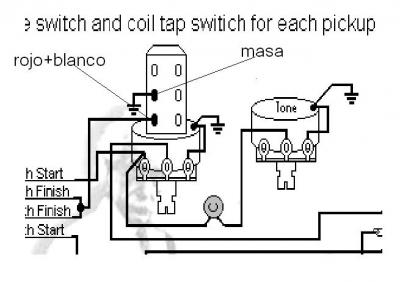 conexi_humbucker 2ª pastilla.jpg