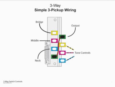 simple3wayWiring.jpg