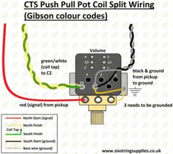 cts-push-pull-pot-coil-split-wiring.jpg