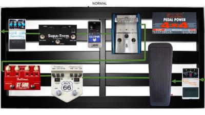 Pedalboard Normal.JPG