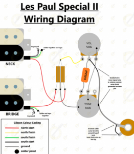 Les_Paul_Special_ii_wiring_diagram_612x700.png