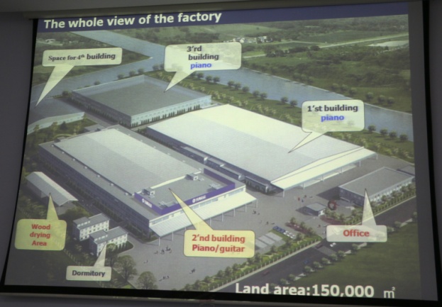 Esquema de la planta de Yamaha en Hangzhou