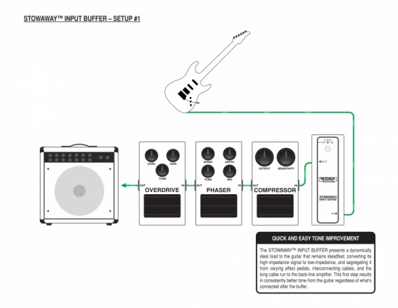 Stowaway Input Buffer
