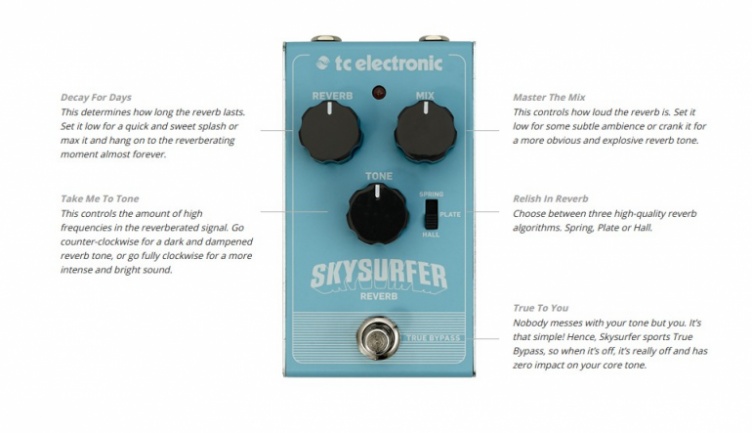 Skyverb TC Electronic