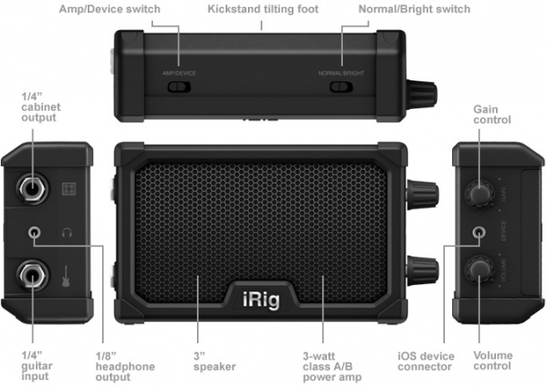 IK Multimedia NanoAmp