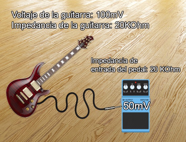 sharprepublic Cable De Pedal De Efecto De Rechazo De Ruido Excelente De 6 Piezas Para Practicantes De Guitarra 