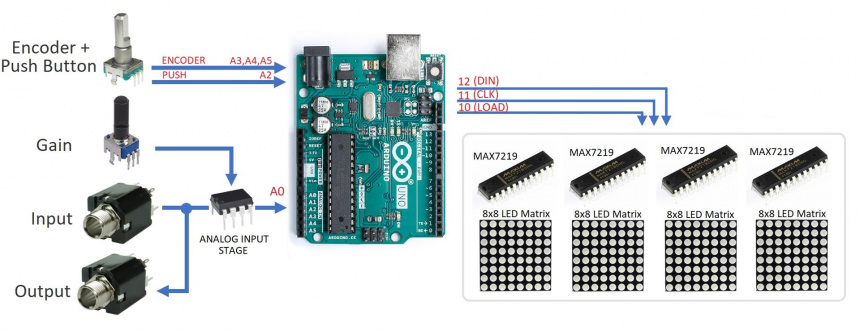 Arduino Audio Meter 3