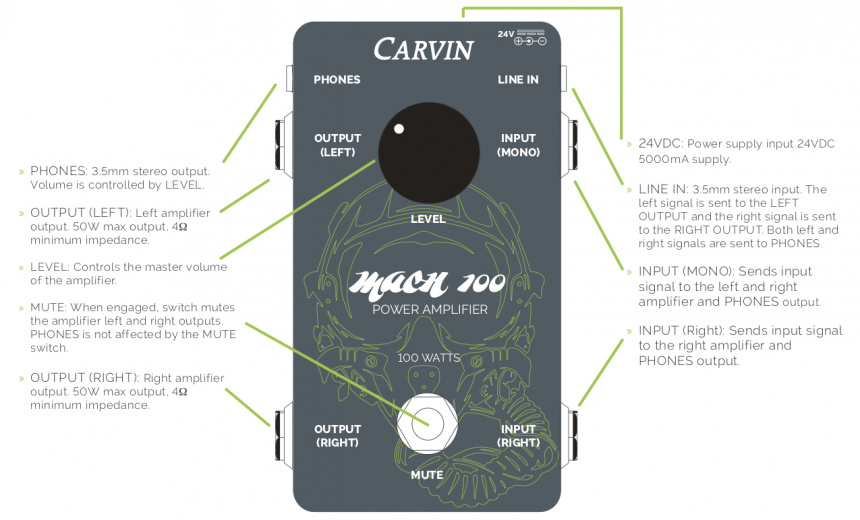 Carvin mach100
