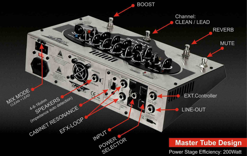 Taurus Stomp-Head Apogee