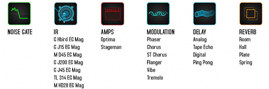 Nux Mighty Plug acoustic