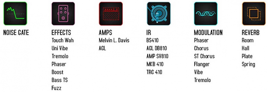 Nux Mighty Plug bass