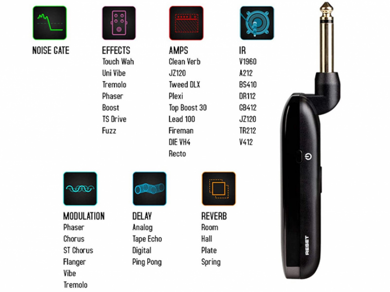 Nux Mighty Plug guitar