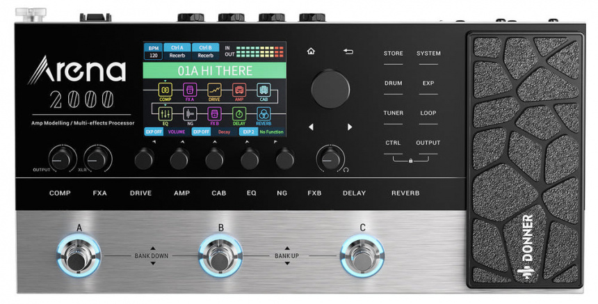 Frontal de la Donner Arena2000