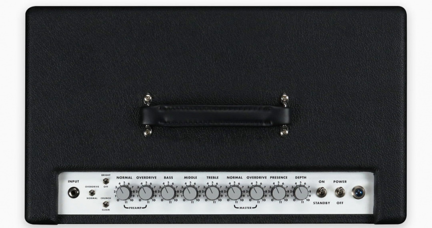 Panel de control del SLO-30 112 Combo