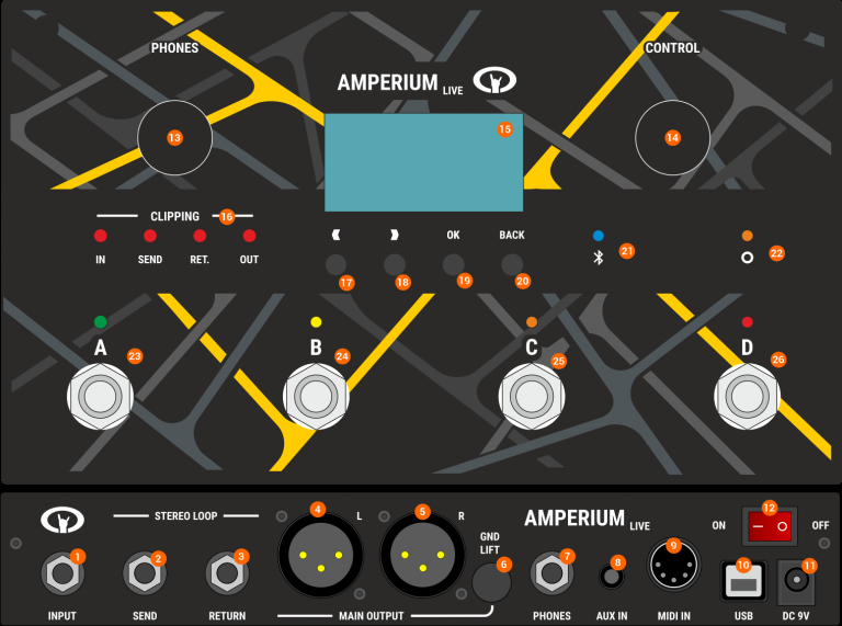 St. Rock Amperium Live